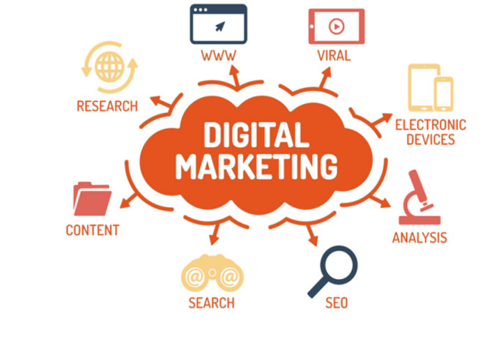 Ưu điểm nổi trội của digital marketing đó là dễ tiếp cận khách hàng tiềm năng