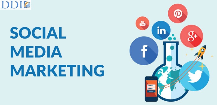 Các loại hình Social Media Marketing 
