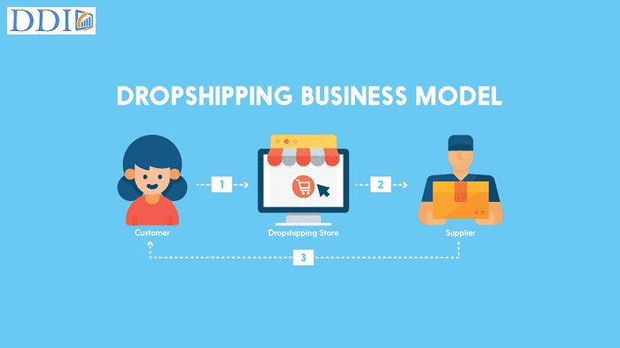 Mô hình kinh doanh Dropshipping (Dropshipping Business Model)