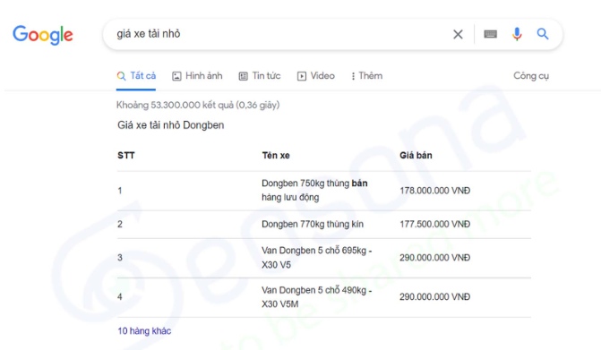 Dạng bảng