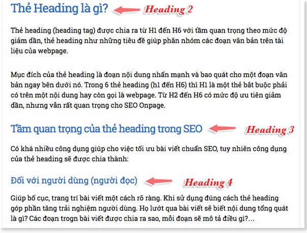 Thẻ Heading là gì
