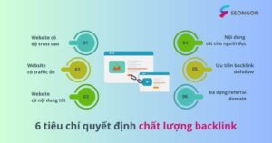 Cách xây dựng Backlink chất lượng