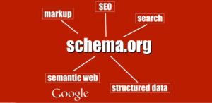 Schema là gì