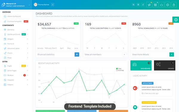 Monarch – Dashboard chuyên nghiệp Monarch – Dashboard chuyên nghiệp