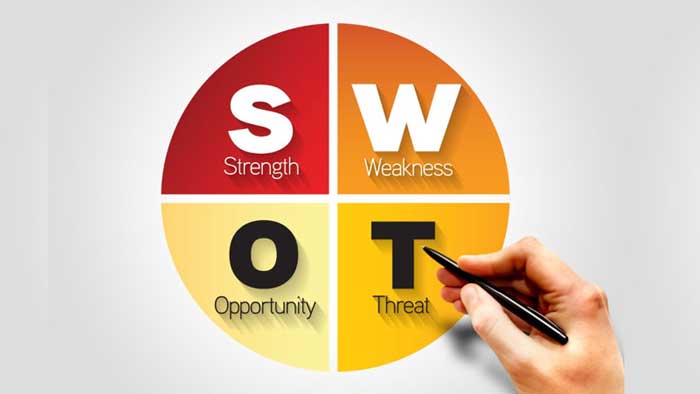 Phân tích mô hình SWOT