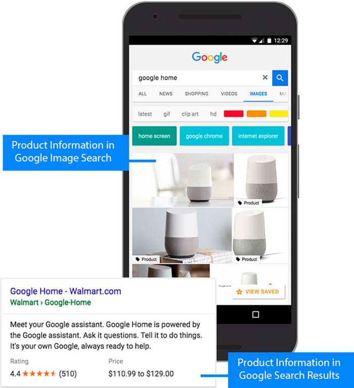 Product Schema Product Schema