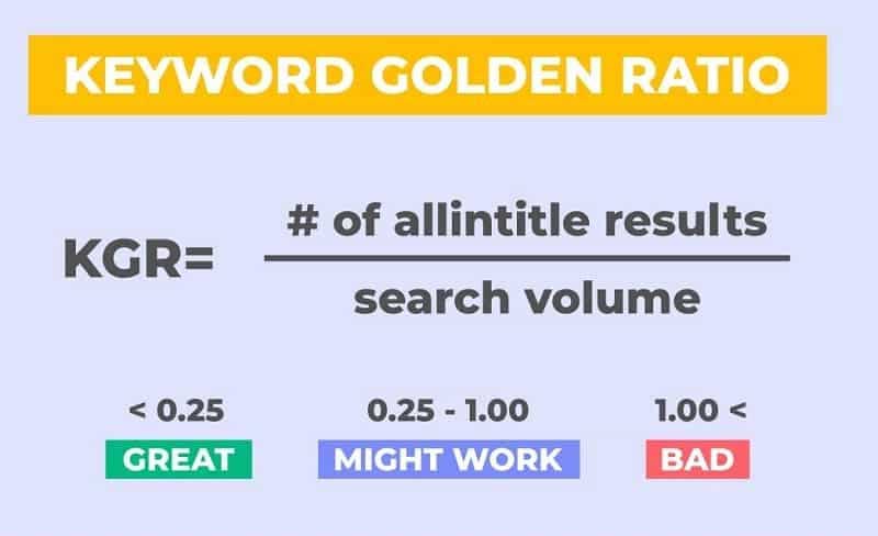 Tính Keyword Golden Ratio Tính Keyword Golden Ratio