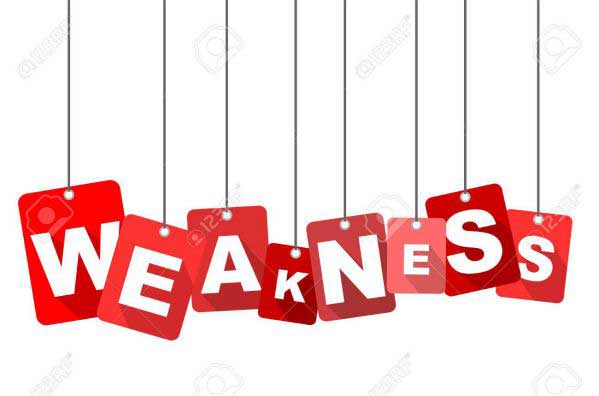 Weaknesses – Điểm yếu