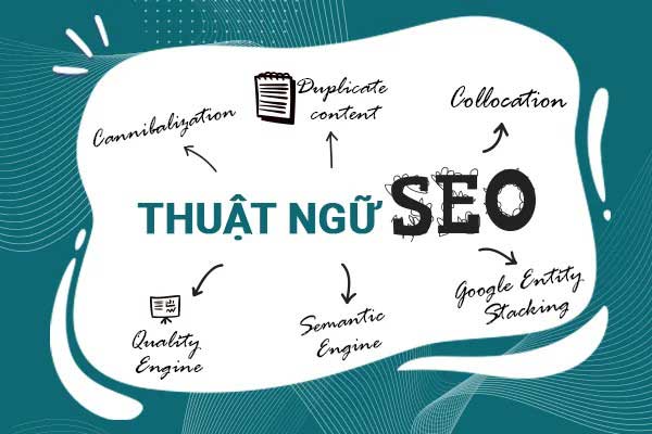 Thuật ngữ SEO cơ bản phổ biến