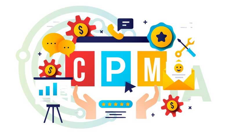 Chi phí cho mỗi 1.000 lượt hiển thị (CPM)