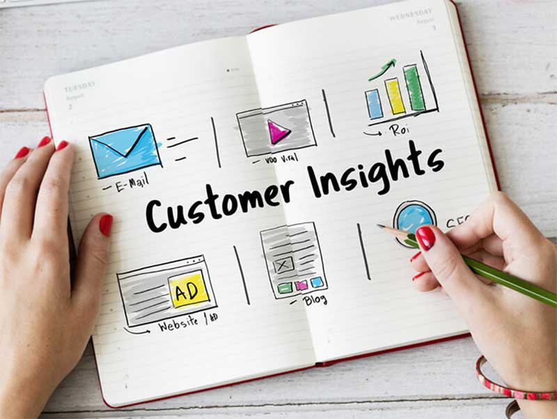 Customer Insight