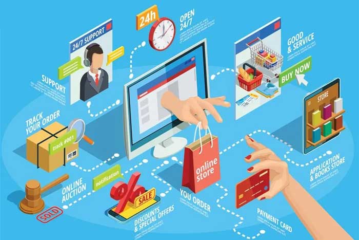 E-A-T ảnh hưởng tới trang thương mại điện tử E-A-T ảnh hưởng tới trang thương mại điện tử